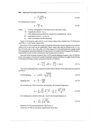 Murthy advanced foundation engineering