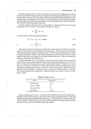 Murthy advanced foundation engineering