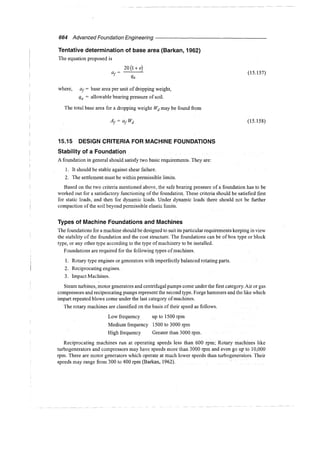 Murthy advanced foundation engineering