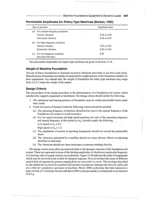 Murthy advanced foundation engineering