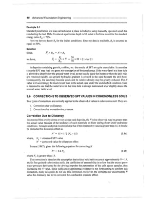 Murthy advanced foundation engineering