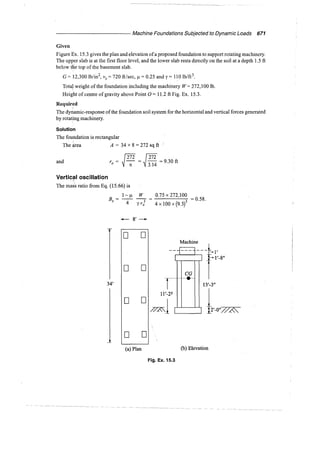 Murthy advanced foundation engineering