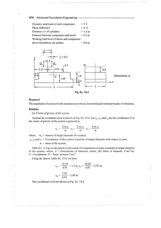 Murthy advanced foundation engineering