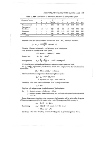 Murthy advanced foundation engineering