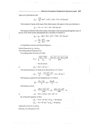 Murthy advanced foundation engineering