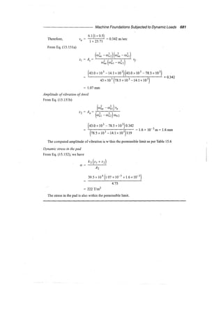 Murthy advanced foundation engineering
