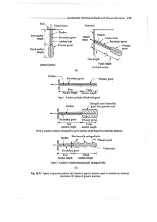 Murthy advanced foundation engineering