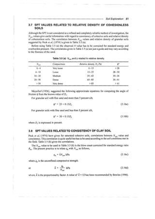 Murthy advanced foundation engineering