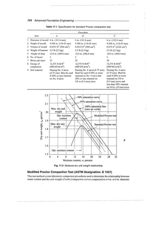 Murthy advanced foundation engineering