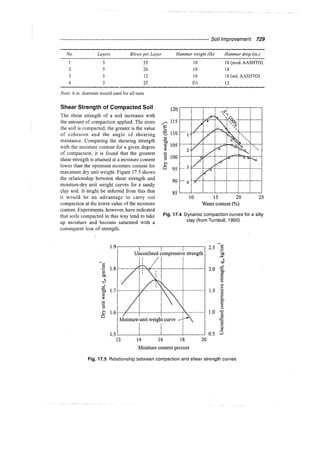 Murthy advanced foundation engineering