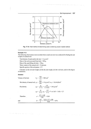 Murthy advanced foundation engineering
