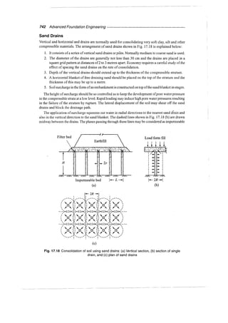 Murthy advanced foundation engineering