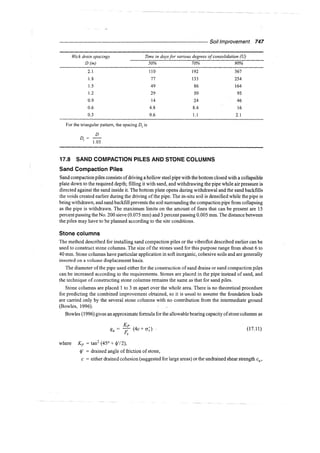 Murthy advanced foundation engineering