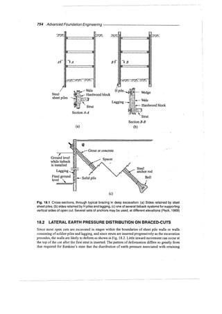 Murthy advanced foundation engineering