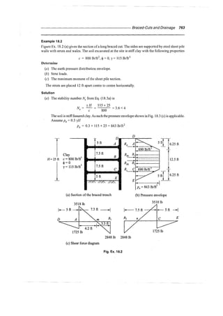 Murthy advanced foundation engineering