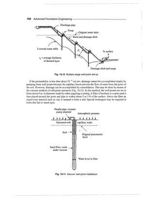 Murthy advanced foundation engineering