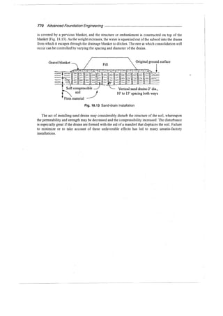 Murthy advanced foundation engineering