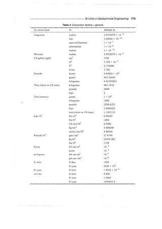 Murthy advanced foundation engineering