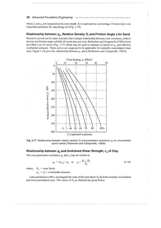 Murthy advanced foundation engineering