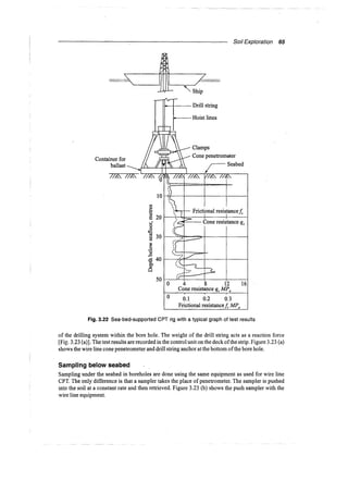 Murthy advanced foundation engineering