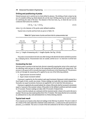Murthy advanced foundation engineering