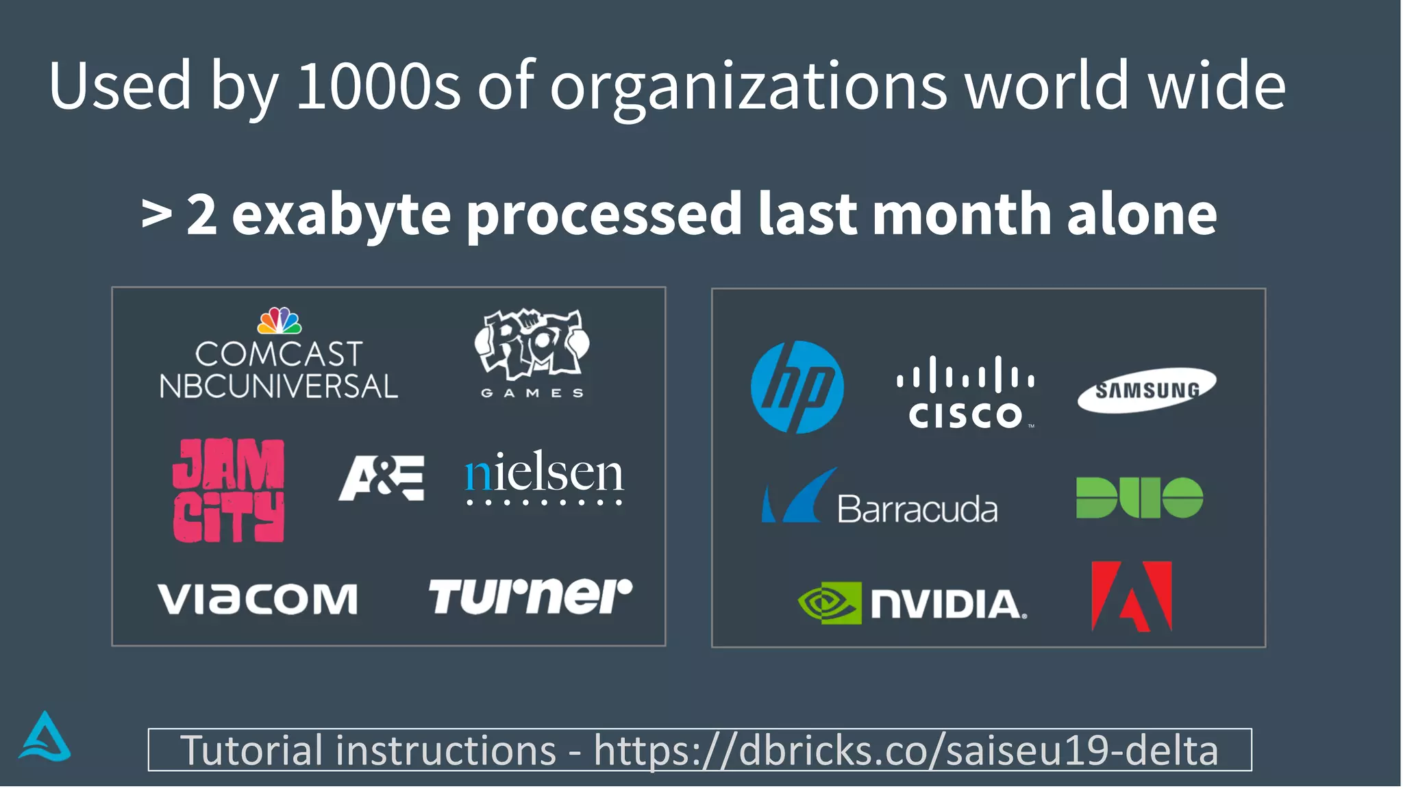 Used by 1000s of organizations world wide
> 2 exabyte processed last month alone
Tutorial instructions - https://dbricks.co/saiseu19-delta
 