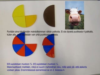 6/8 supistetaan muotoon ¾. 4/6 supistetaan muotoon ½.
Matemaattisesti mietitään, mikä on suurin mahdollinen luku, millä sekä ylä- että alakerta
voidaan jakaa. Ensimmäisessä esimerkissä se on 2, toisessa 4.
Pyritään aina käyttämään mahdollisimman vähän palikoita. Ei siis täytetä puolikasta 4 palikalla,
kuten alla, vaan käytetään vain yhtä puolikkaan palaista.
 