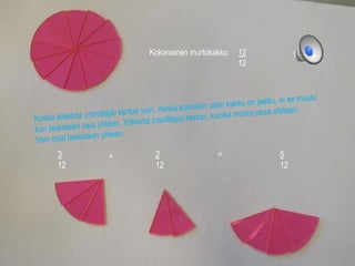 Kokonainen murtokakku: 12
12
3
12
2
12
5
12
=+
 