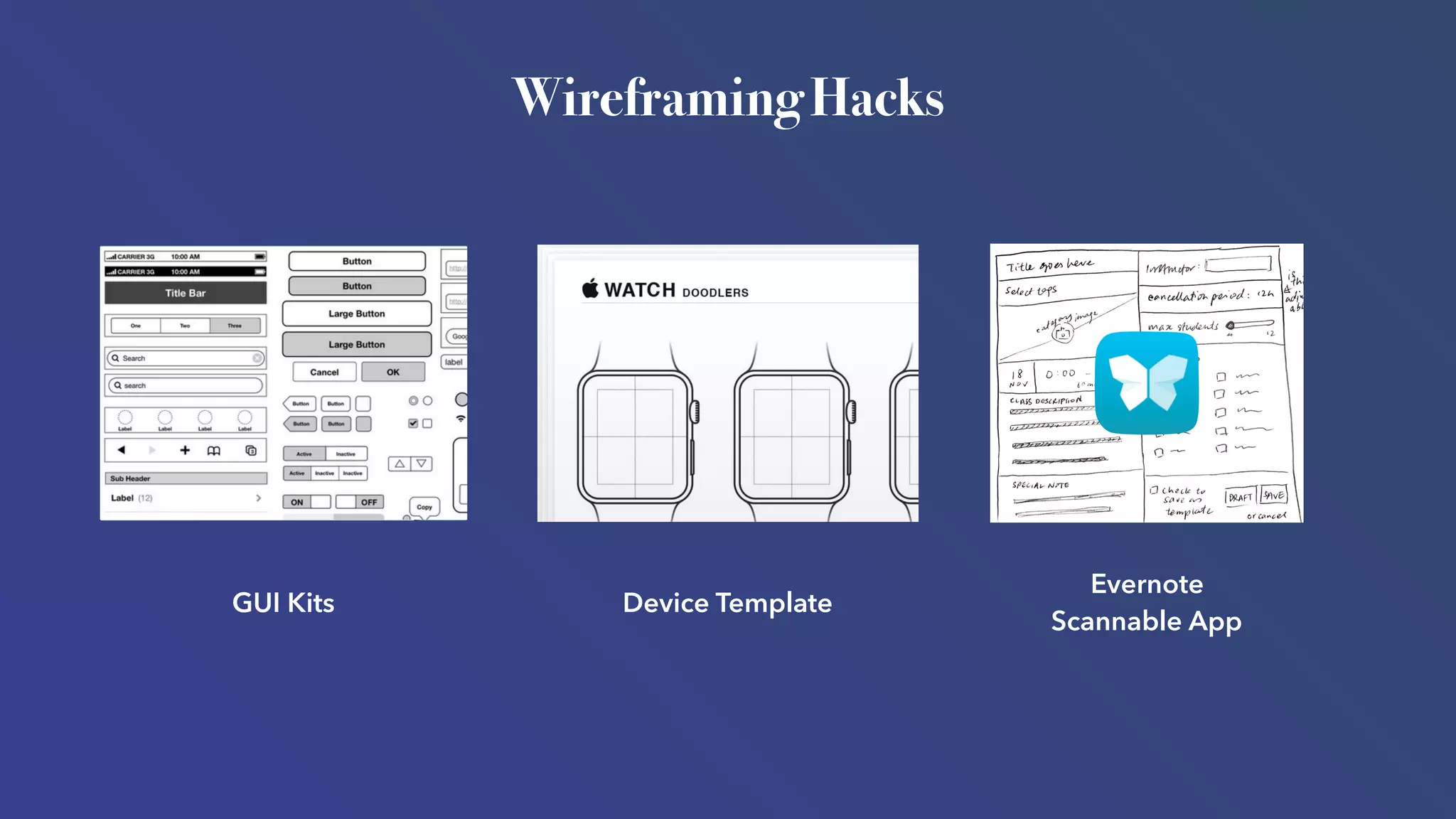 Wireframing Hacks
GUI Kits Device Template
Evernote
Scannable App
 