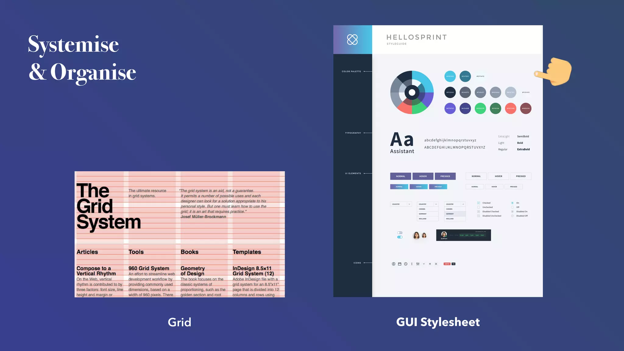 Grid GUI Stylesheet
Systemise
& Organise
 