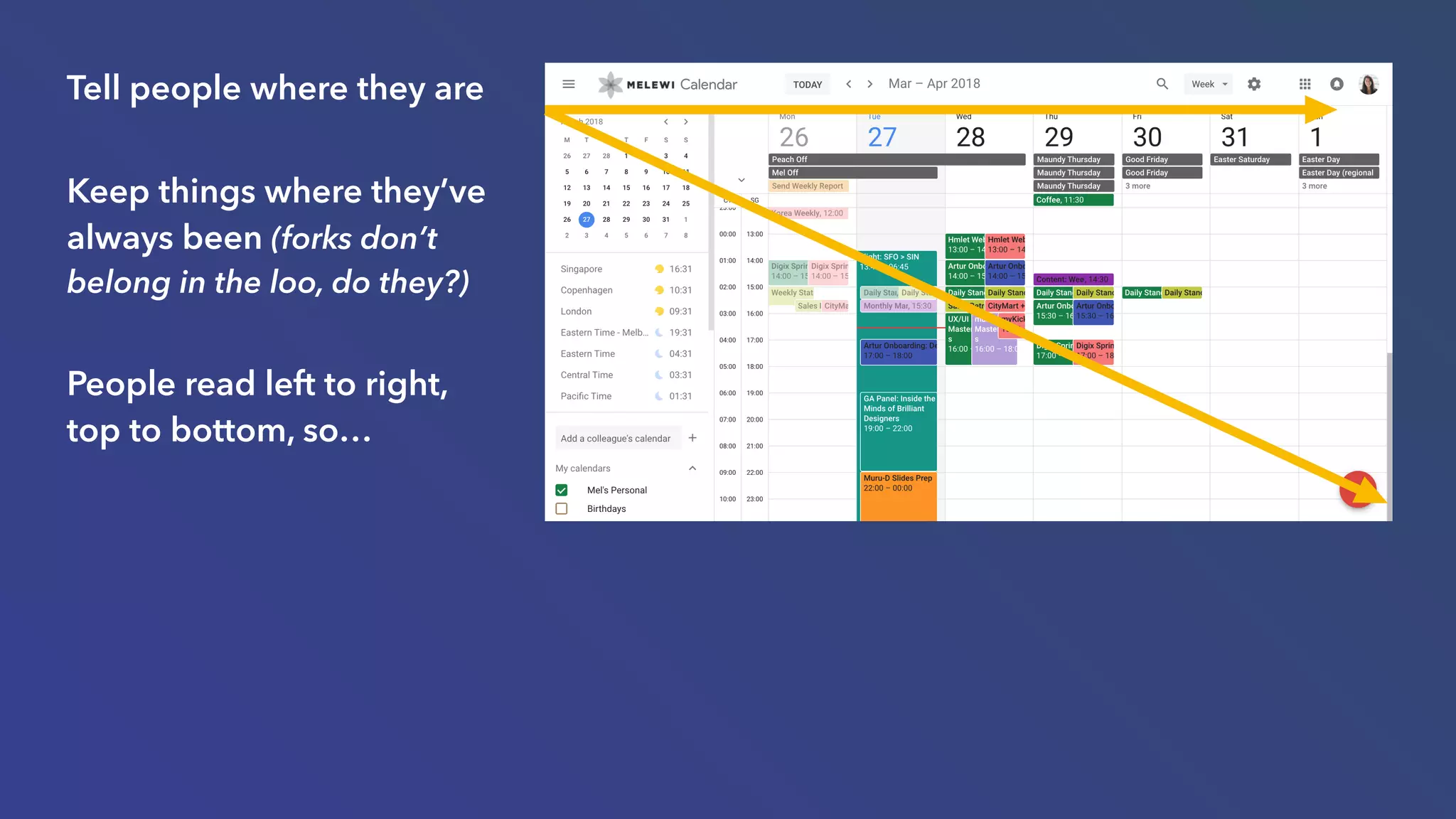 Tell people where they are
Keep things where they’ve
always been (forks don’t
belong in the loo, do they?)
People read left to right,
top to bottom, so…
 