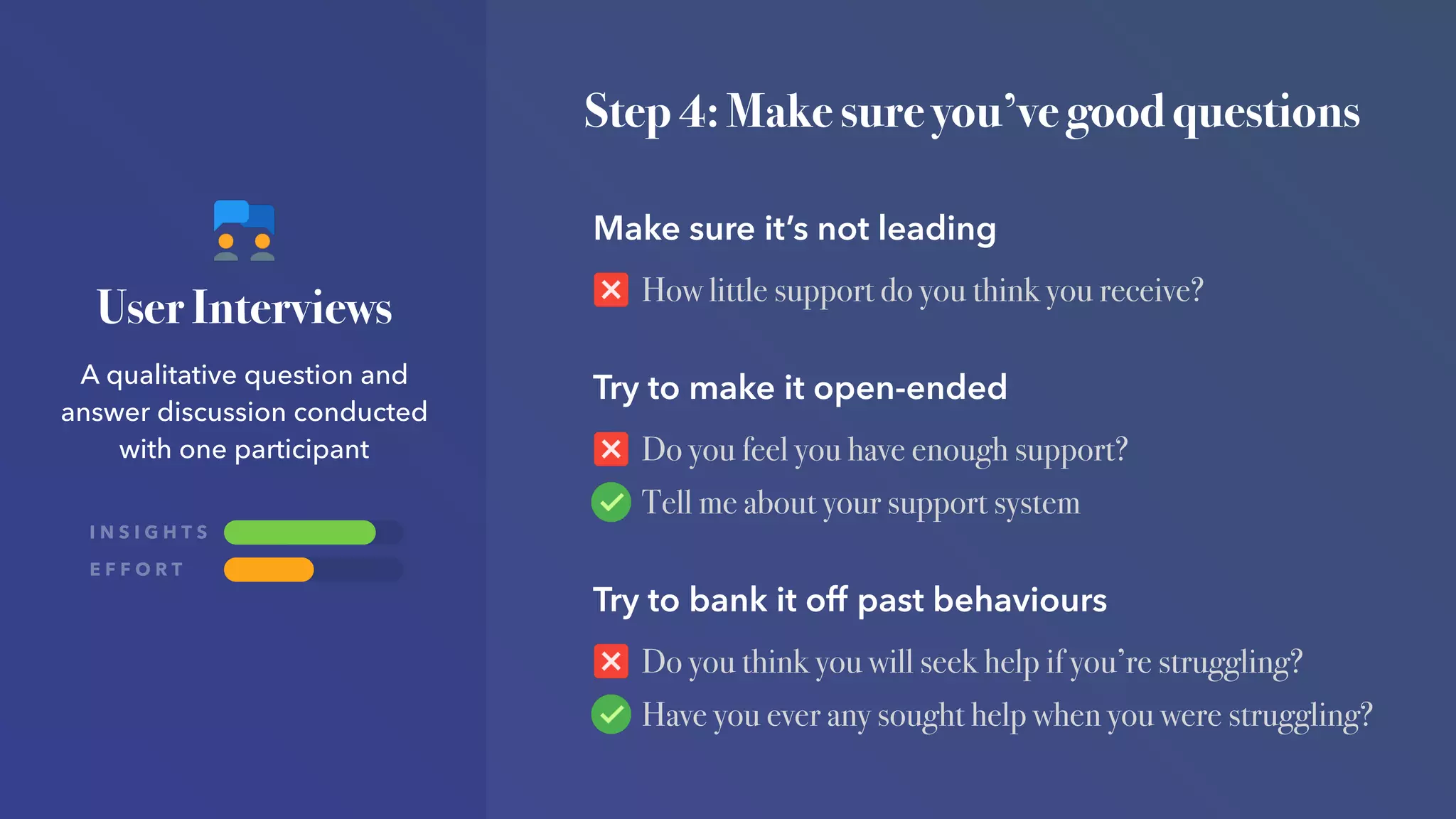 I N S I G H T S
E F F O R T
User Interviews
A qualitative question and
answer discussion conducted
with one participant
Step 4: Make sure you’ve good questions
Make sure it’s not leading
Try to make it open-ended
How little support do you think you receive?
Do you feel you have enough support?
Tell me about your support system
Try to bank it off past behaviours
Have you ever any sought help when you were struggling?
Do you think you will seek help if you’re struggling?
 