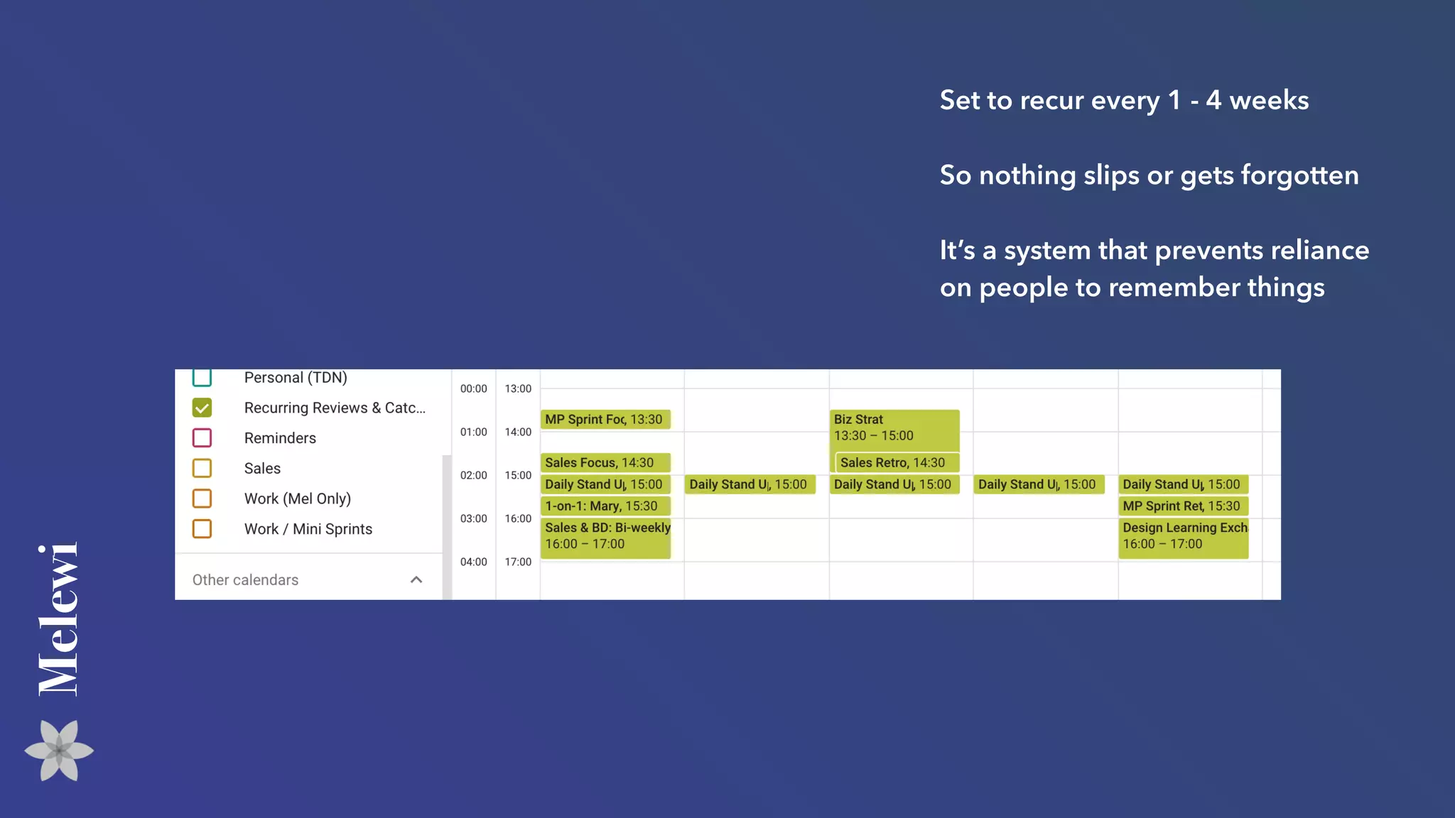 Melewi
Set to recur every 1 - 4 weeks
So nothing slips or gets forgotten
It’s a system that prevents reliance
on people to remember things
 