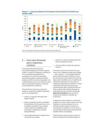 C — Uma nova dimensão
para a segurança
marítima
A extensão da fachada marítima da
Comunidade alargada permitir-lhe-á organizar
melhor o controlo da navegação e minimizar os
riscos de acidentes, especialmente os
ocasionados por navios que transportem
mercadorias perigosas e poluentes. Importa
lembrar que 90% do comércio de petróleo com
a União Europeia se faz por via marítima e quase
70% das importações transitam ao largo das
costas da Bretanha e da Mancha.
A fim de diminuir estes riscos, a Comissão
propôs um conjunto de medidas importantes,
que visam, principalmente:
— reforçar as inspecções efectuadas pelo
Estado do porto;
— reforçar a legislação relativa às sociedades
de classificação, a fim de garantir que só as
sociedades competentes, que cumpram
critérios rigorosos de qualidade, serão
autorizadas a trabalhar por conta dos
Estados-Membros;
— retirar progressivamente os antigos navios-
-tanque de casco simples;
— instaurar um sistema de indemnização das
vítimas de poluição marinha;
— criar uma agência europeia de segurança
marítima.
No entanto, é preciso ter consciência de que,
mesmo com a adopção de todas estas medidas
— que é urgente —, a Comunidade dispõe de
poucos meios para agir em relação aos riscos
que acarreta quer a frota abaixo das normas de
alguns países candidatos quer a insuficiência de
controlos de segurança em certos portos. O
alargamento deverá permitir submeter os navios
a inspecções reforçadas, do tipo das que a
Comissão propôs após o acidente do Erika, em
todos os portos. Assim, deverão desaparecer
progressivamente do continente europeu os
portos de conveniência onde, como é do
conhecimento público, os controlos são
insuficientes.
O alargamento deve também ser ocasião para
integrar, nas normas a respeitar pelos navios que
frequentam os portos europeus, não só as
condições técnicas relativas à estrutura e à
manutenção, mas também as normas sociais, a
começar pelas da Organização Internacional do
Trabalho relativas às tripulações.
A lista negra dos navios que não cumprem as
normas, a qual permitirá à União Europeia, no
0,00
0,10
0,20
0,30
0,40
0,50
0,60
0,70
0,80
0,90
1,00
BG CZ EST H LV LT PL RO SLO SK UE PECO
Euro/km
Amortizações
Pessoal
Seguros
Impostos/portagens/
/autorizações
Combustível
Juros
Reparação/manutenção
Pneumáticos
Custos gerais
Outros
Figura 6 — Custo por quilómetro do transporte internacional de mercadorias por
estrada (1998)
Fonte: Cost and Benefit of Enlargement, estudo para Phare MCTP, Halcrow/NEI, 1999.
 