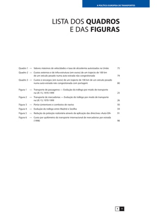 98
A POLÍTICA EUROPEIA DE TRANSPORTES
LISTA DOS QUADROS
E DAS FIGURAS
Quadro 1 — Valores máximos de velocidades e taxa de alcoolemia autorizados na União 75
Quadro 2 — Custos externos e de infra-estrutura (em euros) de um trajecto de 100 km
de um veículo pesado numa auto-estrada não congestionada 79
Quadro 3 — Custos e encargos (em euros) de um trajecto de 100 km de um veículo pesado
numa auto-estrada não congestionada com portagem 80
Figura 1 — Transporte de passageiros — Evolução do tráfego por modo de transporte
na UE-15, 1970-1999 25
Figura 2 — Transporte de mercadorias — Evolução do tráfego por modo de transporte
na UE-15, 1970-1999 26
Figura 3 — Porta-contentores e comboios de navios 50
Figura 4 — Evolução do tráfego entre Madrid e Sevilha 59
Figura 5 — Redução da poluição rodoviária através da aplicação das directivas «Auto-Oil» 91
Figura 6 — Custo por quilómetro do transporte internacional de mercadorias por estrada
(1998) 98
 