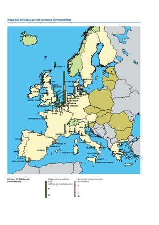 Mapa dos principais portos europeus de mercadorias
Portos > 13 Milhões de
toneladas/ano
Tráfego de mercadorias
total
(milhões de toneladas/ano)
Número de contentores/ano
(em milhões)
 