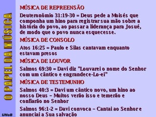 UNeB O PAPEL DA MÚSICA MÚSICA DE REPREENSÃO  Deuteronômio 31:19-30 = Deus pede a Moisés que componha um hino para registrar sua mão sobre a história do povo, ao passar a liderança para Josué, de modo que o povo nunca esquecesse.  MÚSICA DE CONSOLO  Atos 16:25 = Paulo e Silas cantavam enquanto estavam presos  MÚSICA DE LOUVOR  Salmos 69:30 = Davi diz "Louvarei o nome do Senhor com um cântico e engrandece-Lo-ei"  MÚSICA DE TESTEMUNHO  Salmos 40:3 = Davi um cântico novo, um hino ao nosso Deus – Muitos verão isso e temerão e confiarão no Senhor Salmos 96:1-2 = Davi convoca – Cantai ao Senhor e anunciai a Sua salvação  