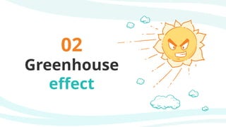 Greenhouse
effect
02
 