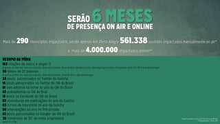 Musa da arquibancada na gaúcha