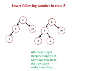 6
9
108
6
9
108
5
After inserting 5
Heapify property of
Min heap may be is
destroy, again
make it min heap
Insert following number in tree: 5
 