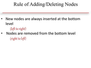 • New nodes are always inserted at the bottom
level
(left to right)
• Nodes are removed from the bottom level
(right to left)
Rule of Adding/Deleting Nodes
 