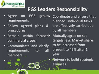 • Agree on PGS group
requirements
• Follow agreed plans &
procedures
• Remain within focused
commercial crops.
• Communicate and clarify
requirements to all
members.
• .
• Coordinate and ensure that
planned individual tasks
are effectively carried out
by all members.
• Mutually agree on set
targets: e.g. Market share
to be increased from
present to 45% after 1
year.
• Network to build strategic
alliances
 