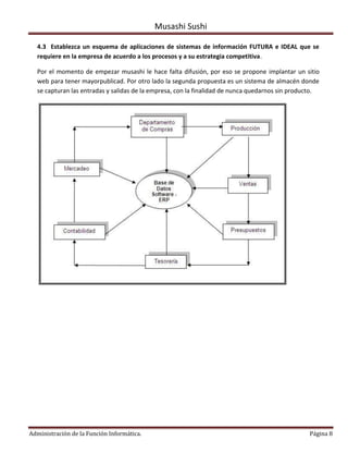 Musashi Sushi

  4.3 Establezca un esquema de aplicaciones de sistemas de información FUTURA e IDEAL que se
  requiere en la empresa de acuerdo a los procesos y a su estrategia competitiva.

  Por el momento de empezar musashi le hace falta difusión, por eso se propone implantar un sitio
  web para tener mayorpublicad. Por otro lado la segunda propuesta es un sistema de almacén donde
  se capturan las entradas y salidas de la empresa, con la finalidad de nunca quedarnos sin producto.




Administración de la Función Informática.                                                        Página 8
 