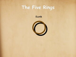 scroll-stock2.jpg The Five Rings Earth ○ 