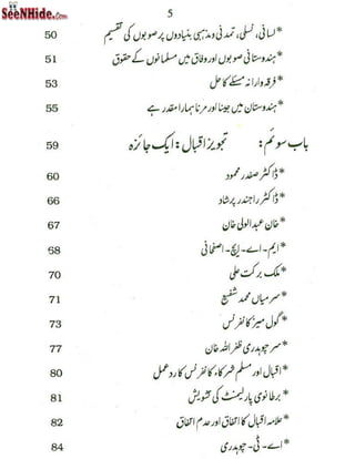 Musawir Rind Musawwir E Pakistan Kon By SeenHide.com