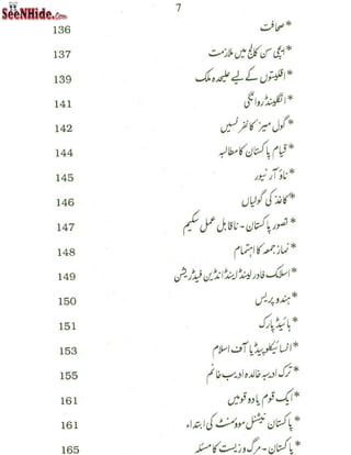 Musawir Rind Musawwir E Pakistan Kon By SeenHide.com