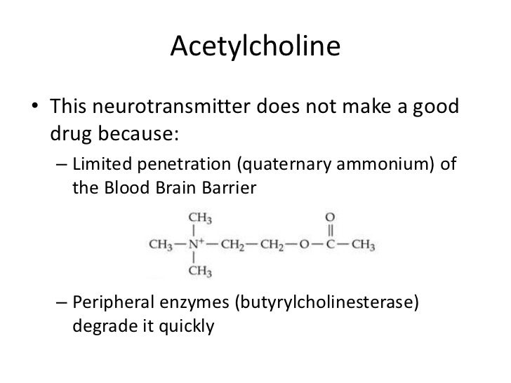 muscarinic agonists and antagonists muscarinic agonist