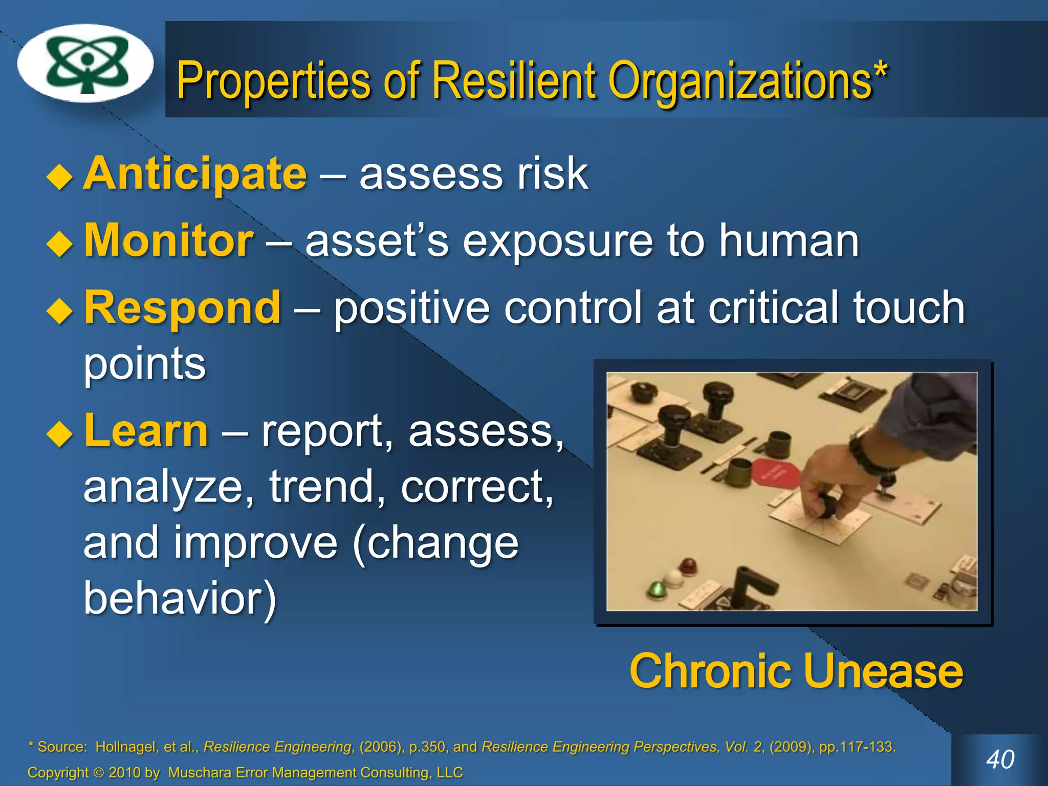 Managing Human Risk | PPTX