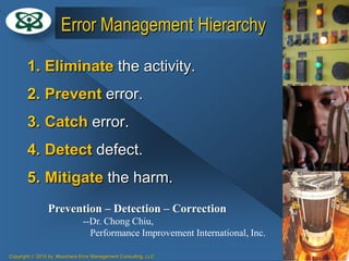 Managing Human Risk | PPTX