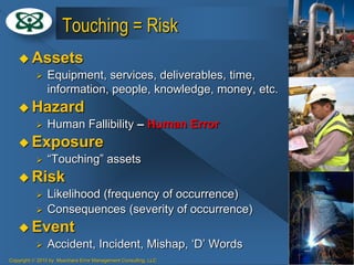 Managing Human Risk | PPTX